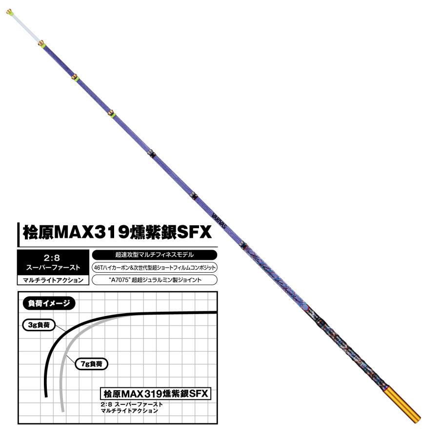 VARIVAS（バリバス） 公魚工房 ワカサギ穂先 -桧原MAX319 燻紫銀