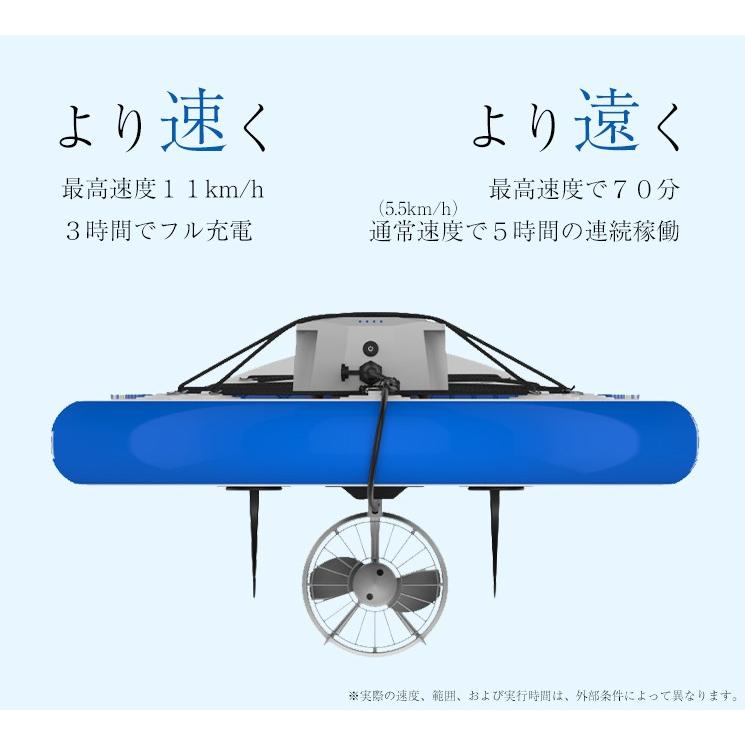 EPROPULSION 電動フィン サップ SUP 電動モーター 電動船外機 カヤック