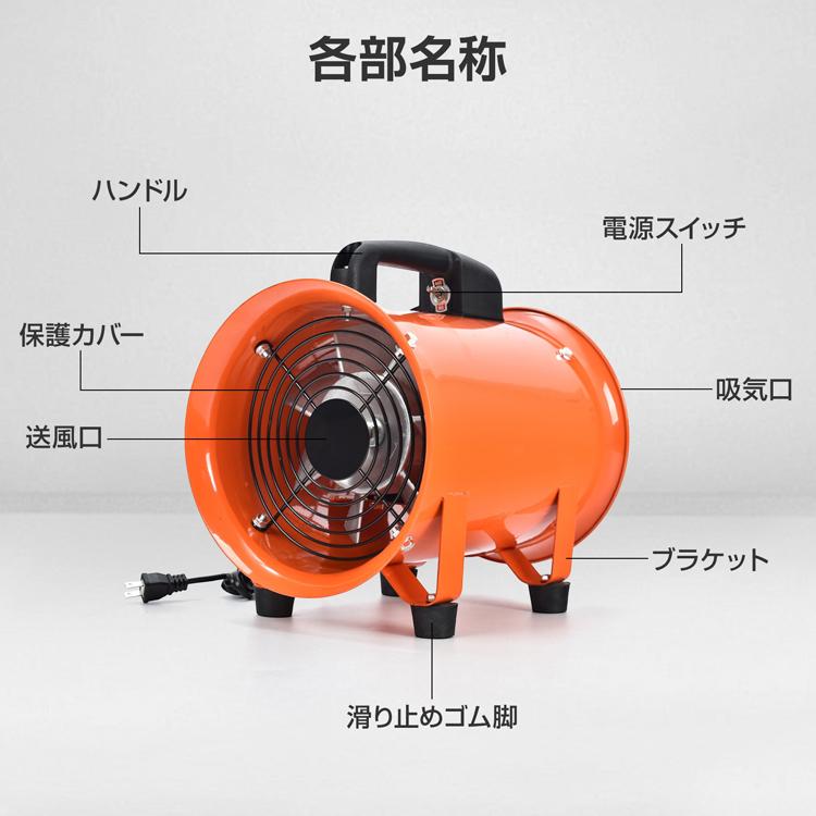 工場扇 排送風機 業務用扇風機 送風機 換気扇 工業扇 扇風機