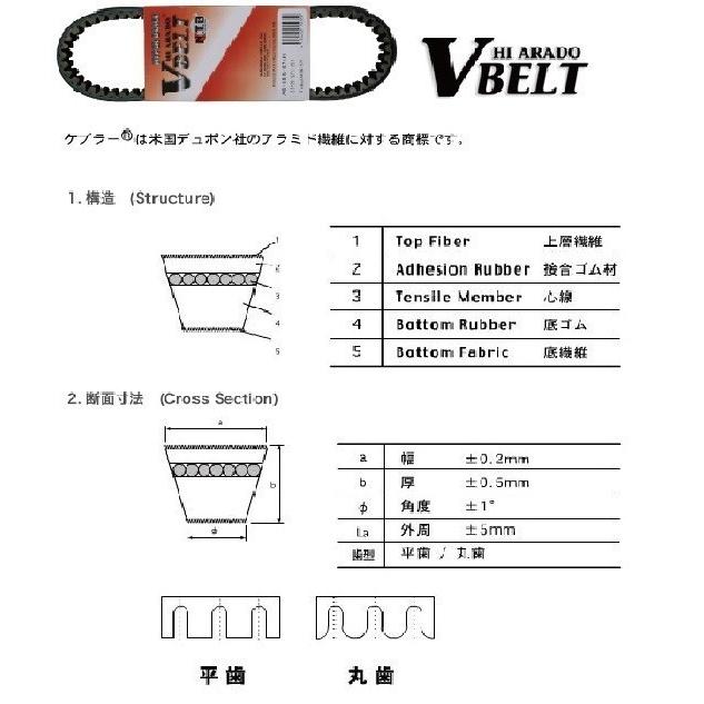 ホンダ（HONDA） 送料無料 ディオ ZX / DIO ZX / AF28 / 純正互換
