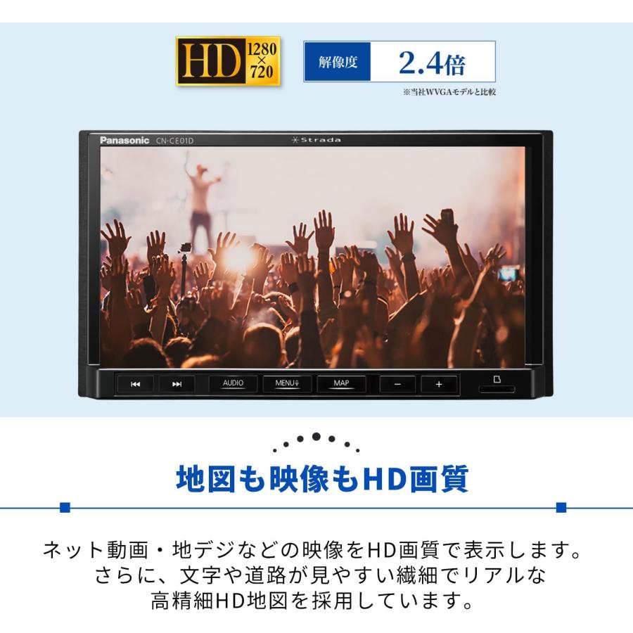 Strada パナソニック Panasonic CN-CE01D カーナビ ストラーダ 7V型