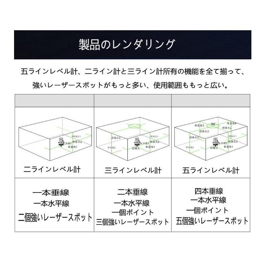5ライン6点 グリーンレーザー墨出し器/墨出器/墨出し機/水準器/水平器