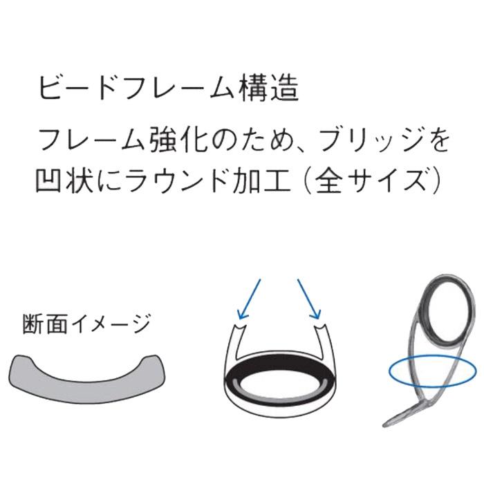 Fuji T-KLSG7L KL-L,M,Hガイド リングサイズ7 富士工業 チタンフレーム