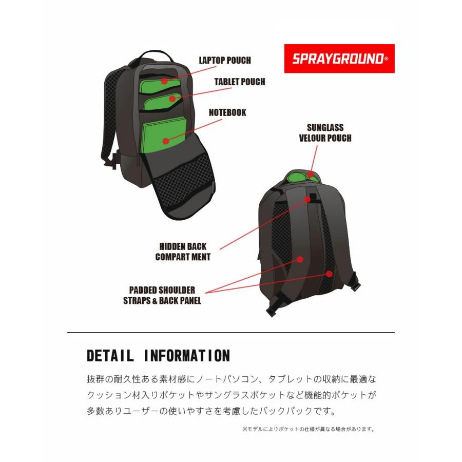 SPRAYGROUND スプレーグラウンド バッグ カバン 鞄 バックパック