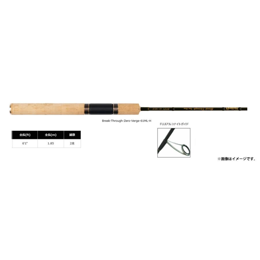 ○【送料無料】ヴァルケイン ブレイクスルー ゼロヴァージ 6.1 ML-H