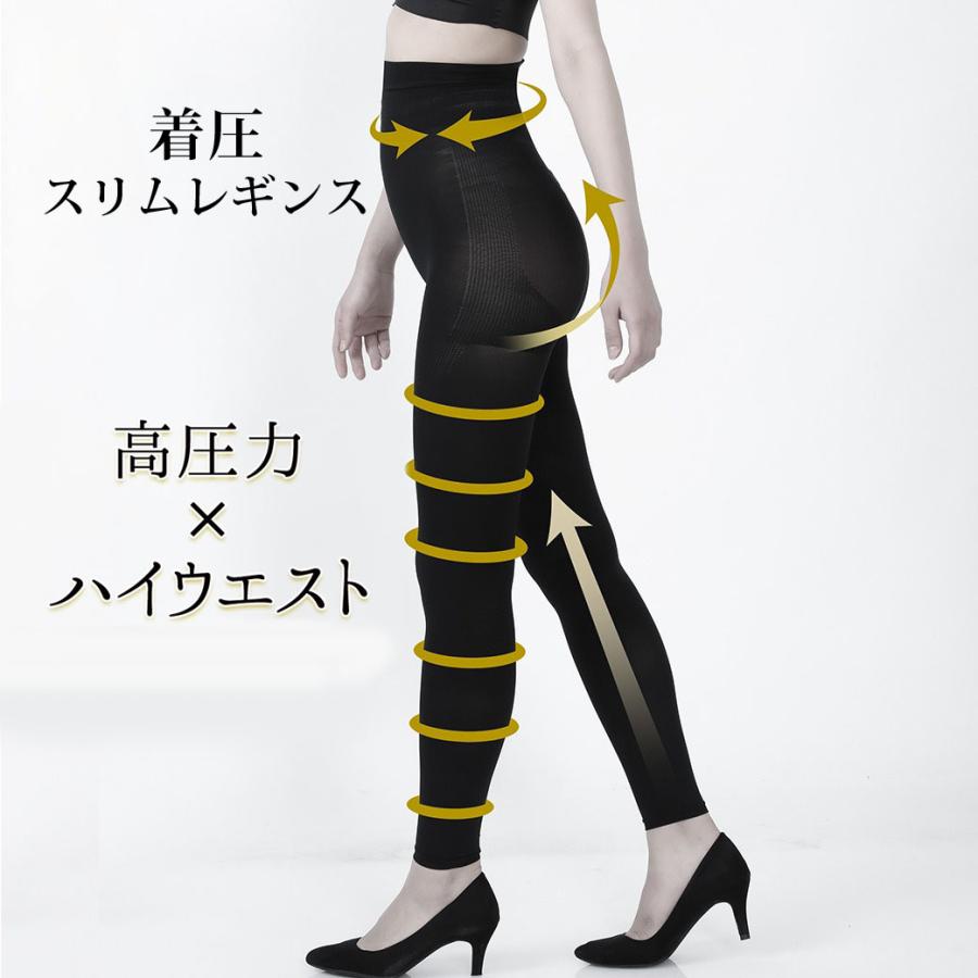 SHAPEDAYS 着圧スリムレギンスプレミアムハイウエスト UVカット ML