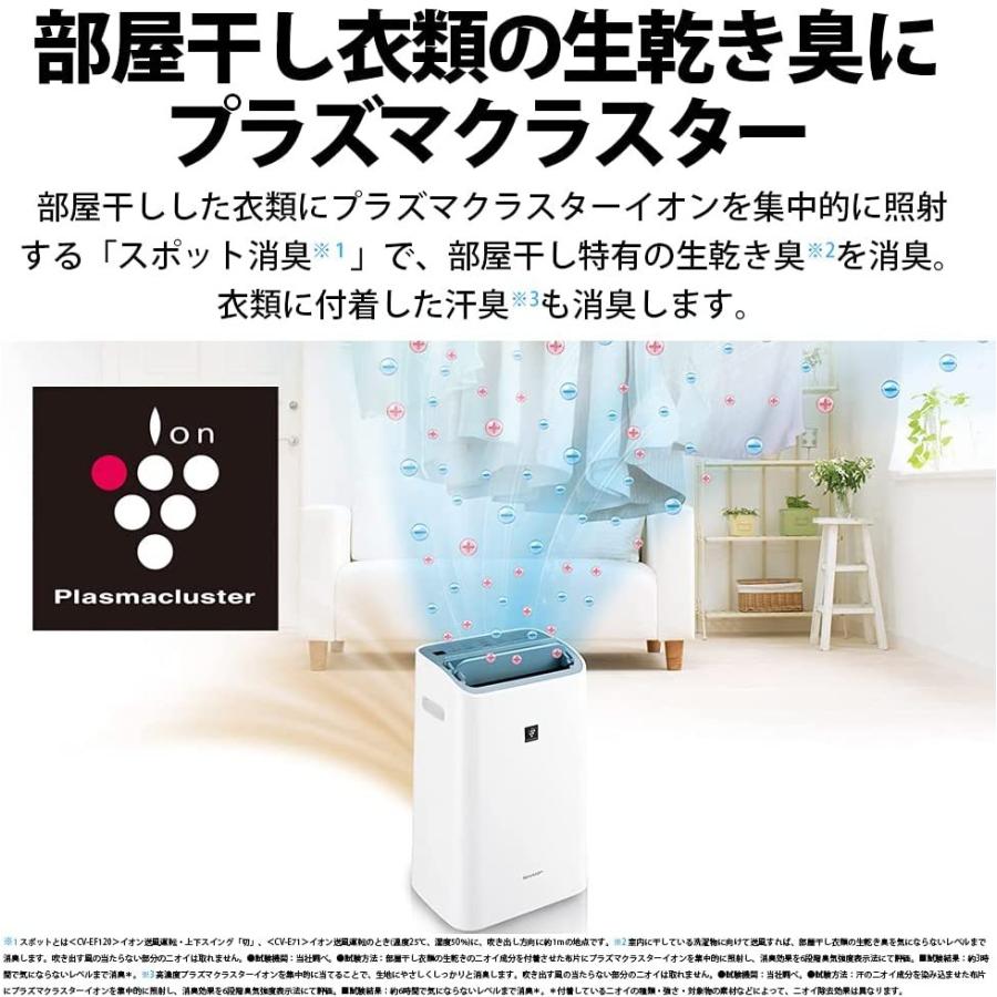 SHARP（シャープ） 除湿機 兼 空気清浄機 除湿 CV-EF120-W