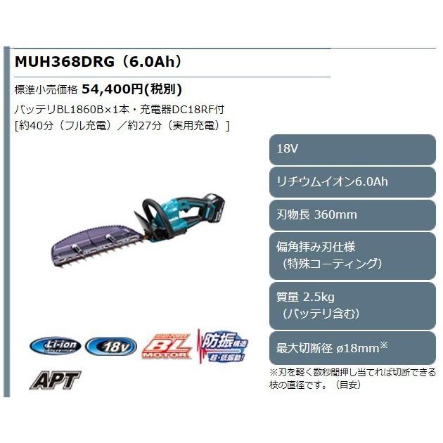マキタ（makita） 18V 充電式ヘッジトリマ MUH408DZ 本体のみ(バッテリ