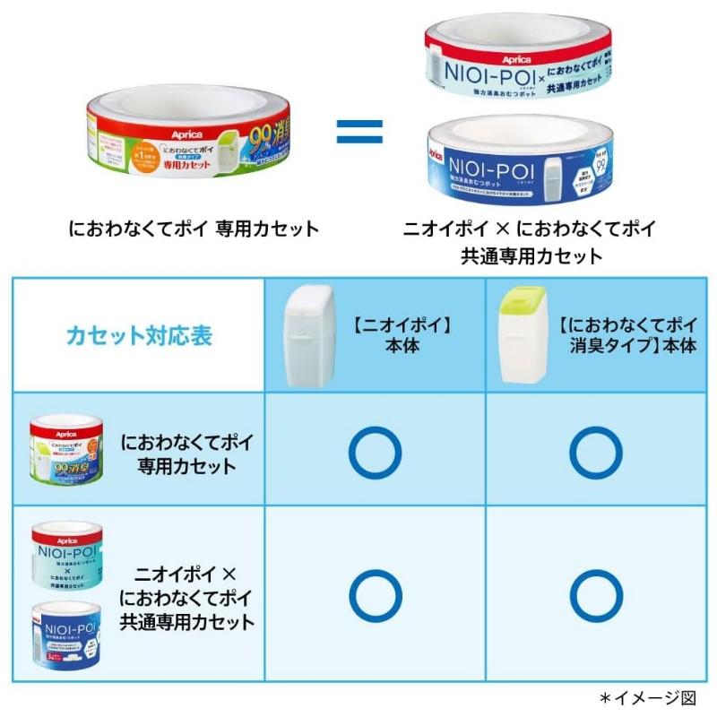 アップリカ（Aprica） （アップリカ ニオイポイ カセット 6個パック