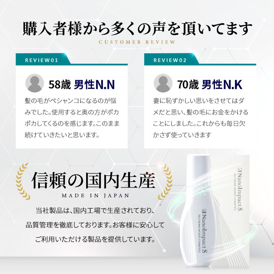 ナノインパクト 育毛剤 ホソカワミクロン 薬用ナノインパクト8 男性用