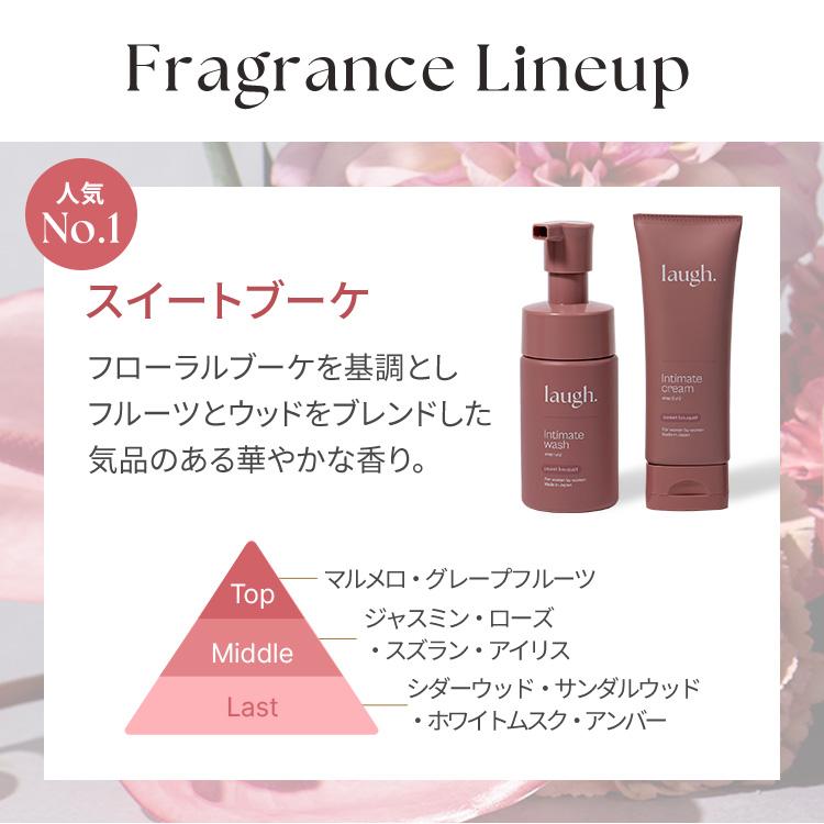 デリケートゾーン ソープ & クリーム laugh. ラフドット インティ
