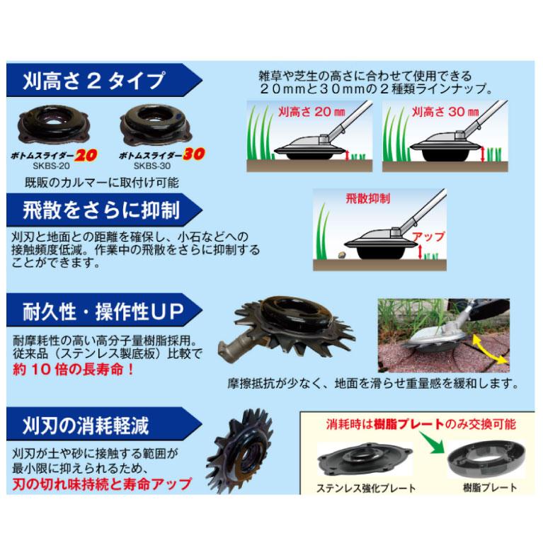 IDEC（アイデック） iDECH スーパーカルマーPRO-BS ボトムスライダー20