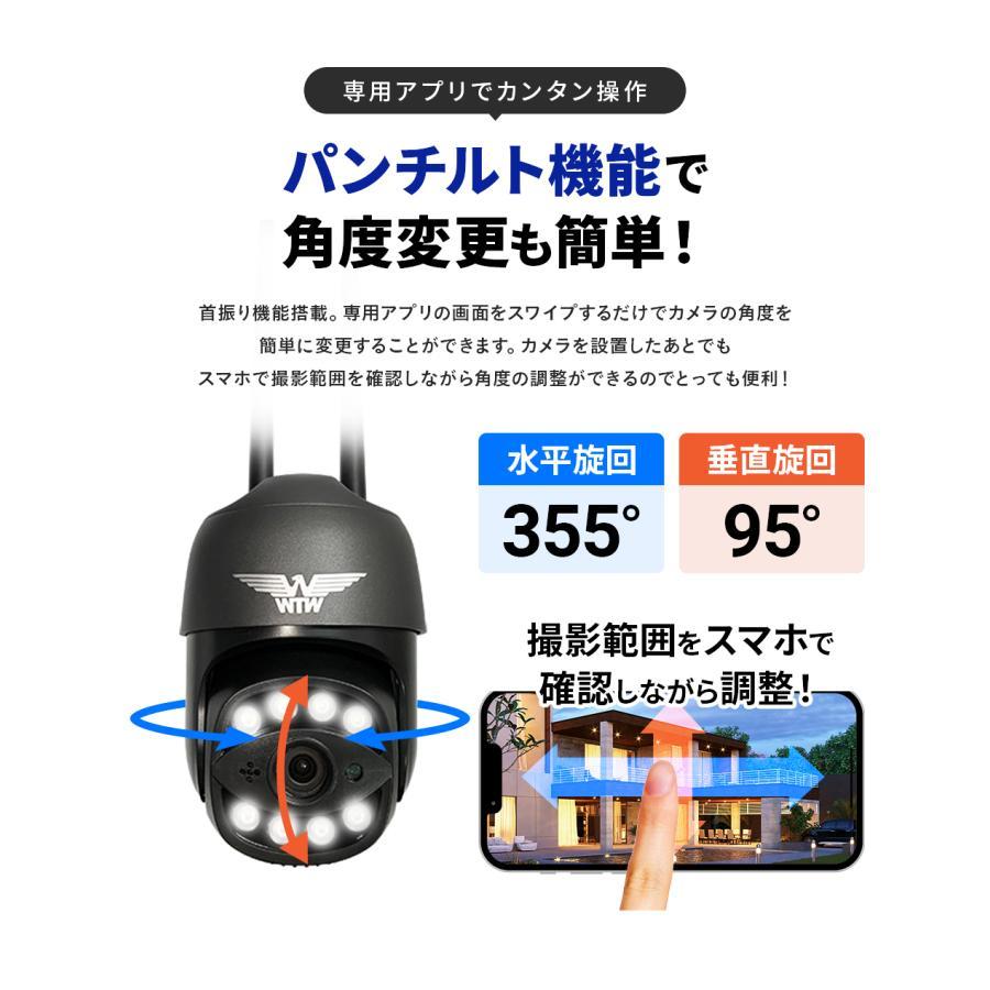 防犯カメラ ゴマちゃん5 塚本無線 PTZ 屋外 パンチルト SDカード録画