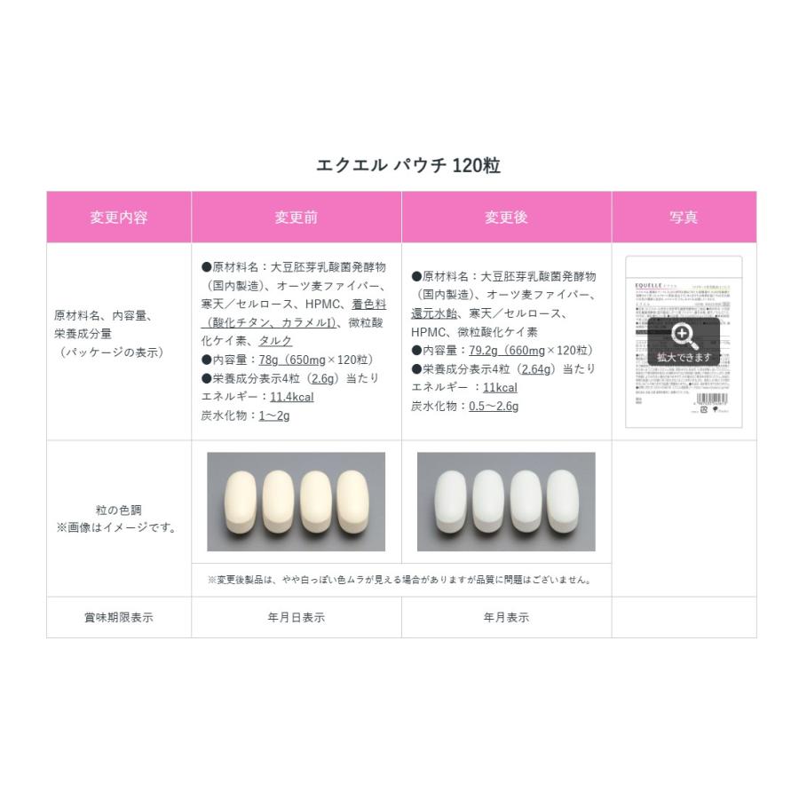 エクエル 120粒入 3個セット パウチ エクオール 大塚製薬 EQUELLE