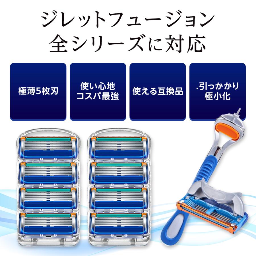 ジレットフュージョン 替刃 5枚刃 ジレット gillette 互換品 8個セット