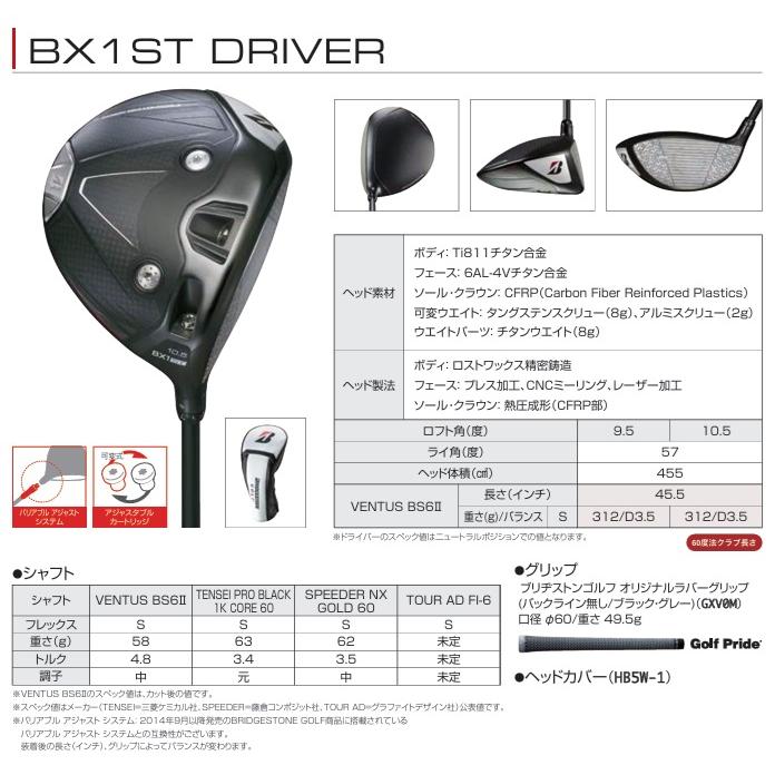 BRIDGESTONE（ブリヂストン） ブリヂストンゴルフ BX1ST ドライバー