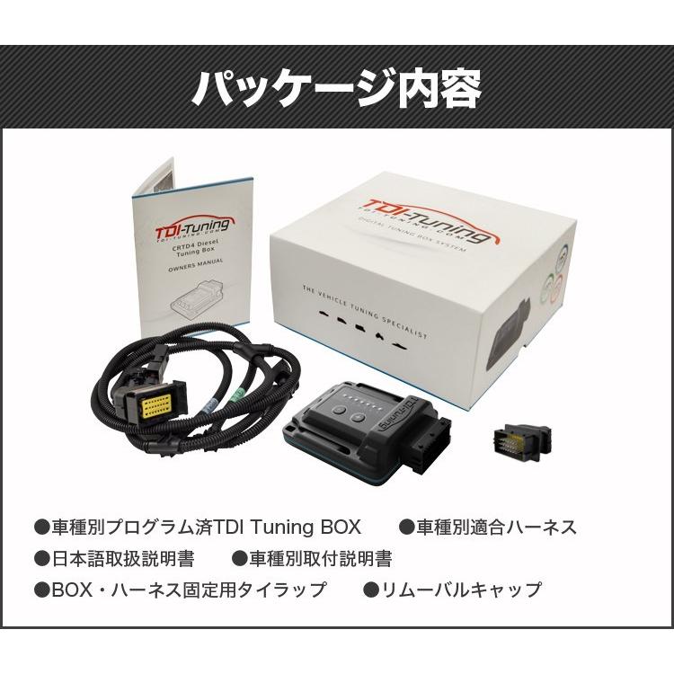 ジムニー TDIチューニング JB64W 18.7〜 64PS CRTD4〓 TWIN CHANNEL