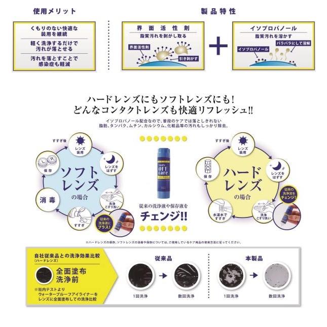 HOYA コンタクトレンズ ハードコンタクトレンズ コンタクト ハードEX