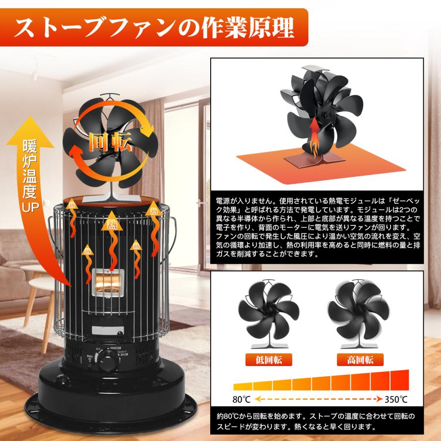 ストーブファン 電源不要 自動 静音 省エネ エコファン 室内空気循環