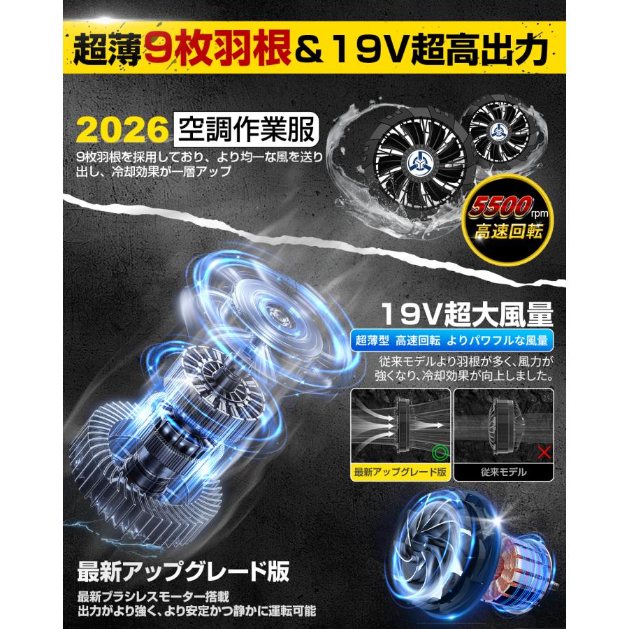 空調作業服 長袖 30000mAhバッテリー付き ファン付き 4段階風速調節 大