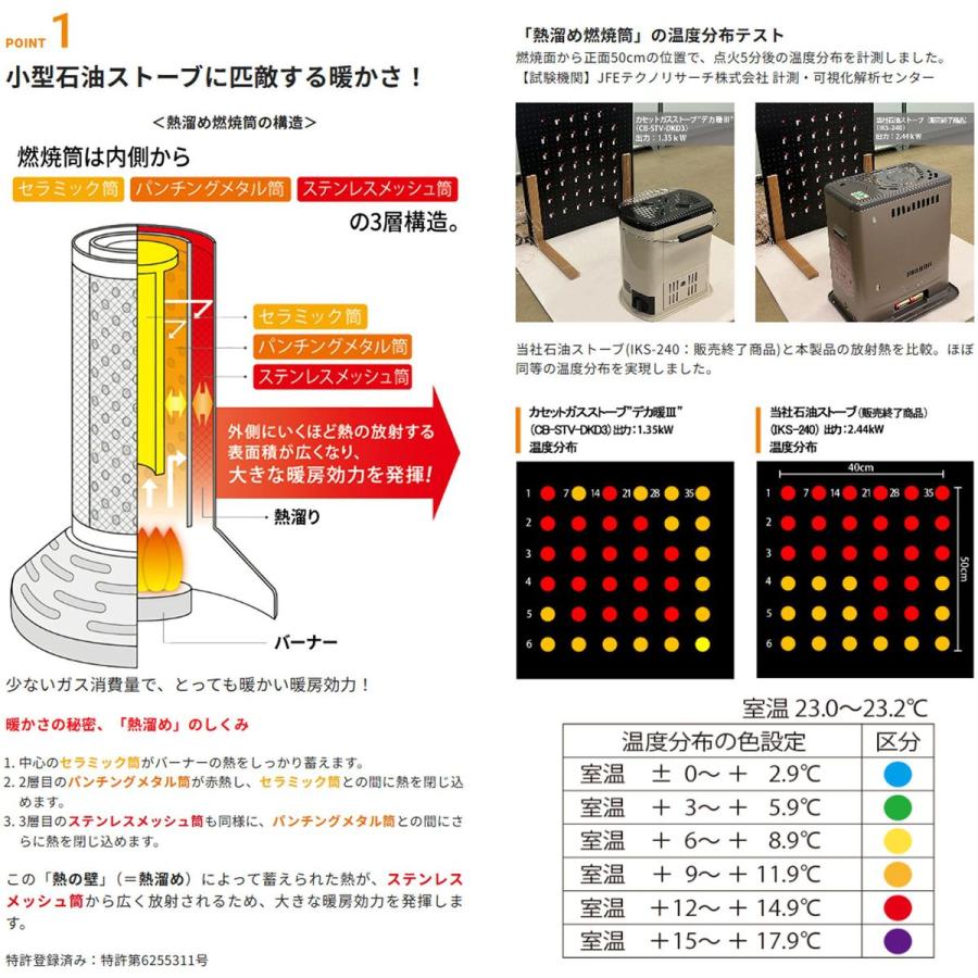 Iwatani（イワタニ） 岩谷産業 カセットガス ストーブ デカ暖III
