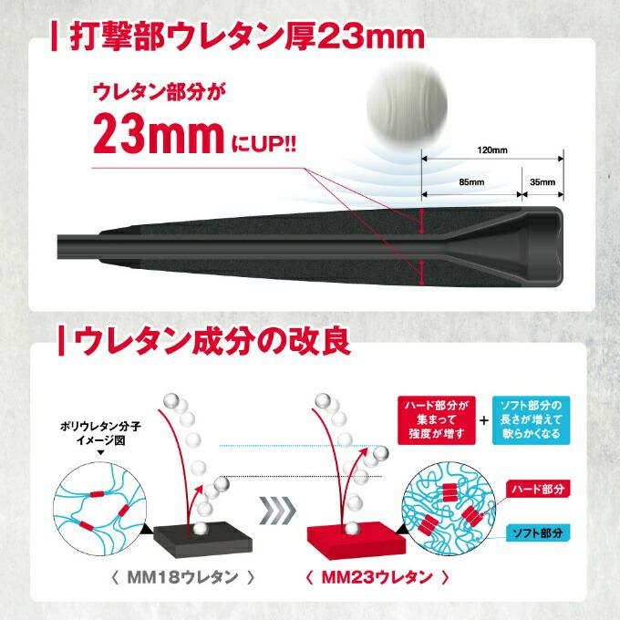 エスエスケイ 野球 一般軟式バット 軟式FRP製バット MM23 ウレタン厚