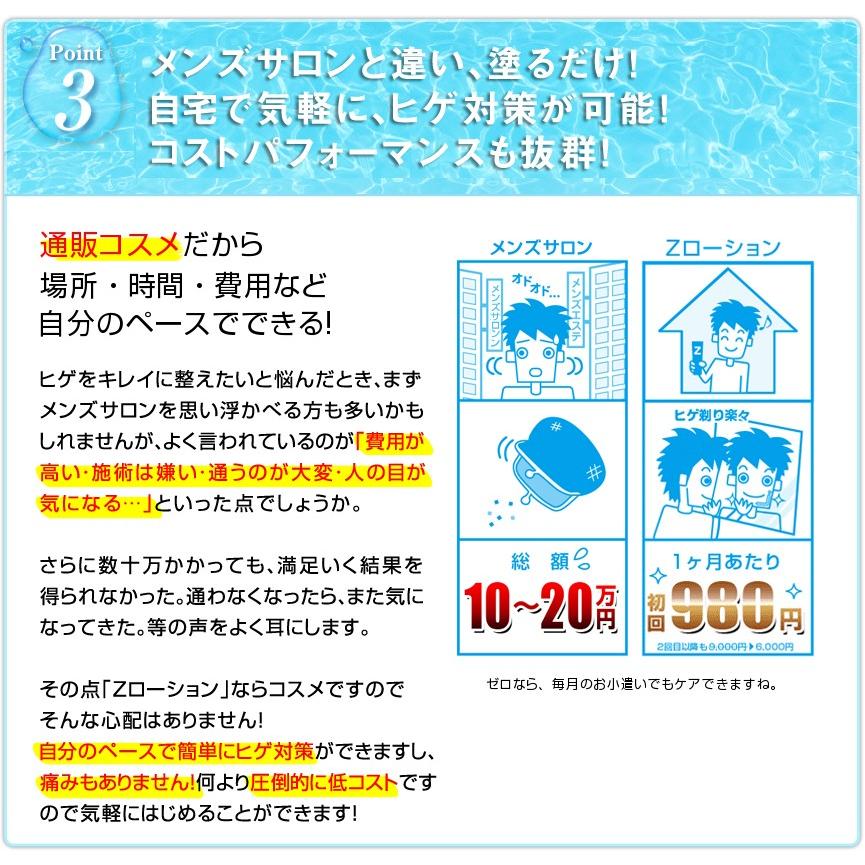ゼロファクター リニューアル Zローション 旧 5αSPローション 100ml 青