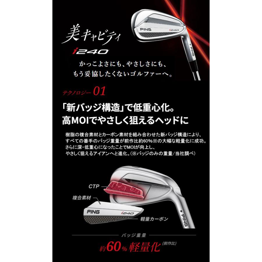 PING（ピン） 新作 i240 アイアン6本セット ダイナミックゴールド EX