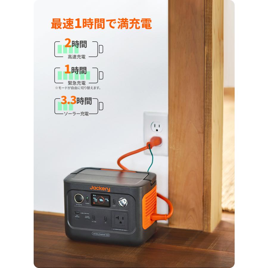 Jackery 【2/22 00:00から 20%OFFクーポン】Jackery ポータブル電源
