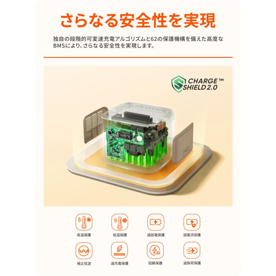 Jackery 【2/22 00:00から 45%OFFクーポン】Jackery ポータブル電源