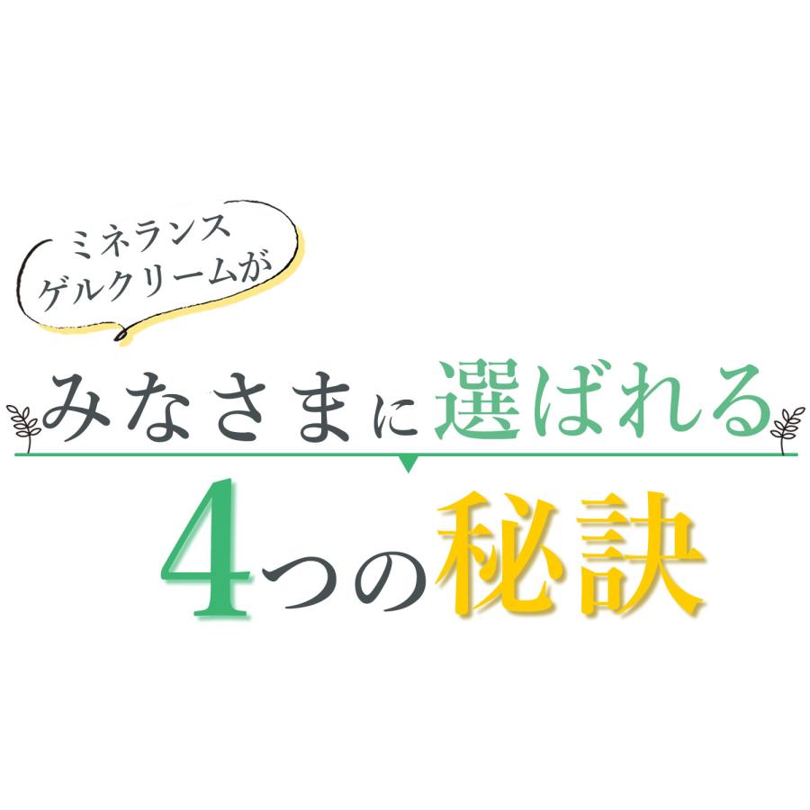 詰替え用】ミネランスゲルクリーム500g※ミネランスゲル容器専用