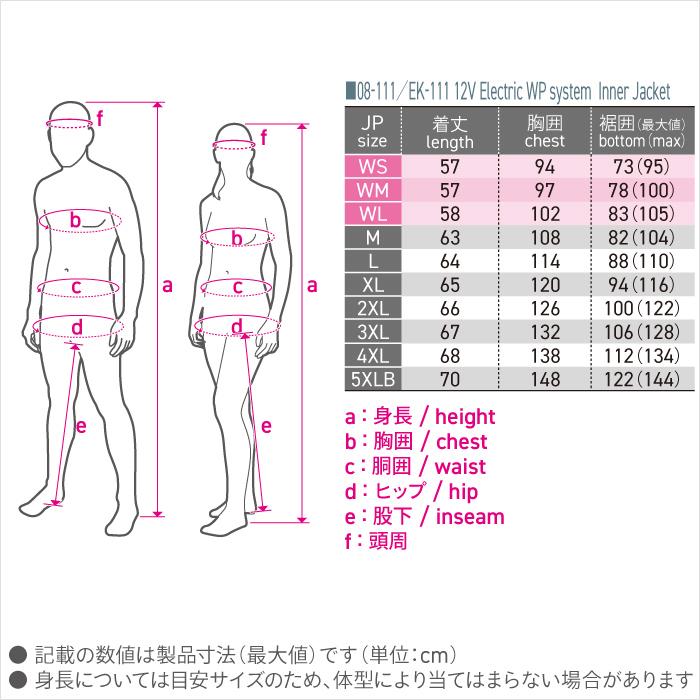 コミネ（Komine） EK-111 12V エレクトリックウインドプルーフシステム