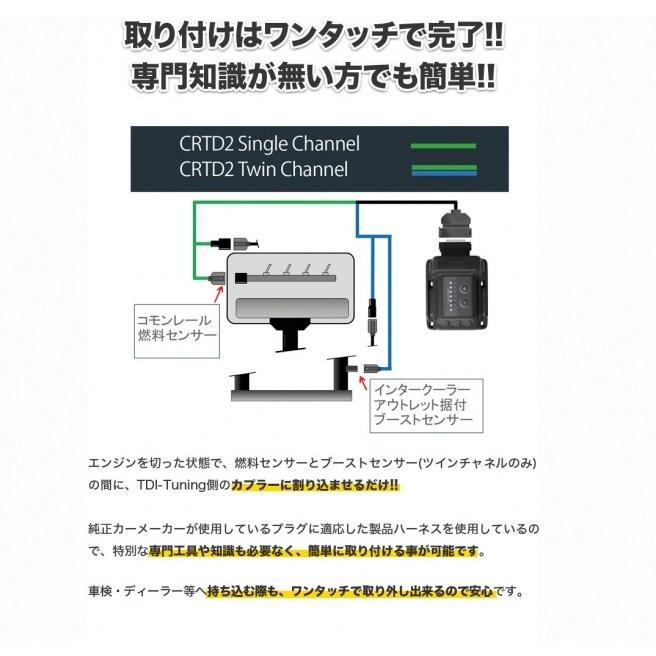 TDIチューニングBOX VOLVO V70R用 訳あり TDIチューニングBOX VOLVO