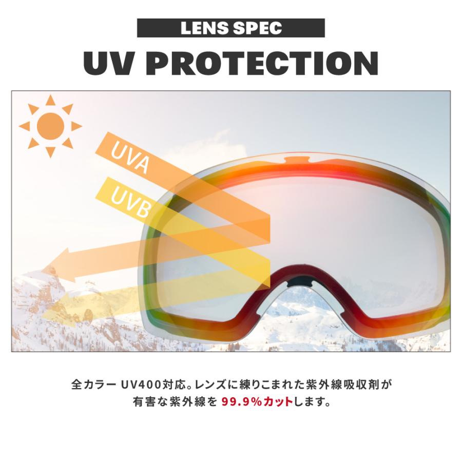 SMITH（スミス） ゴーグル 交換レンズ SQUAD XL LENS ZERO TECH BASE製