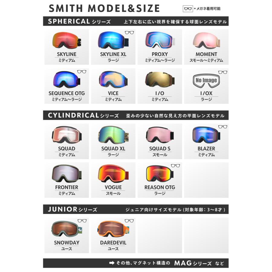 SMITH（スミス） ゴーグル 交換レンズ スカッド XL sqx2cpb SMITH