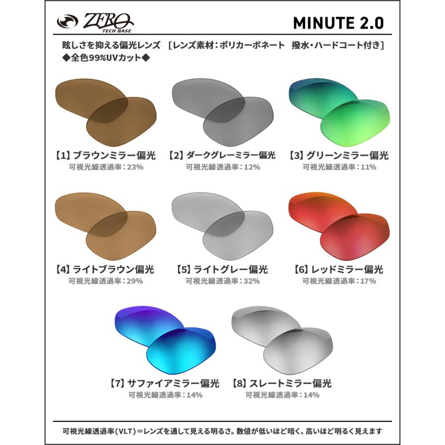 OAKLEY（オークリー） サングラス 交換レンズ ミニッツ 2.0 OAKLEY