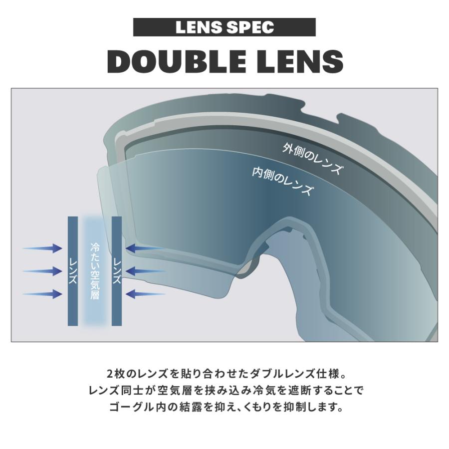 Airbrake オークリー ゴーグル 交換レンズ エアブレイク XL ZERO TECH