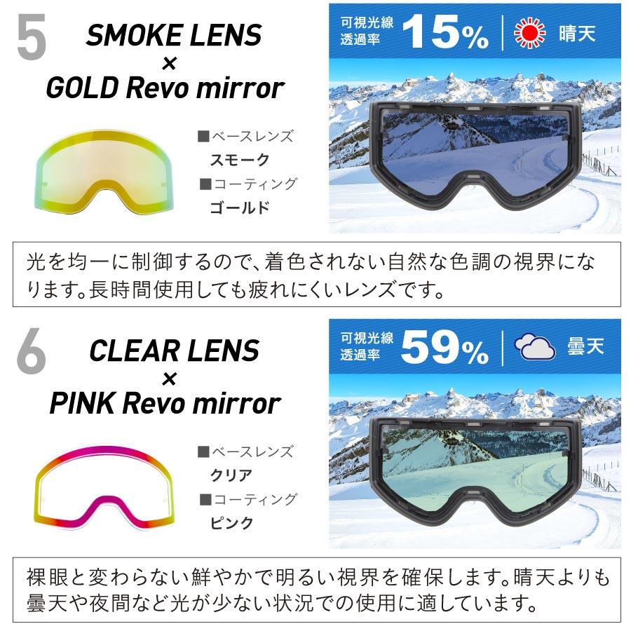 ポンタぺス（PONTAPES） レボミラー 平面 交換レンズ フレームレス