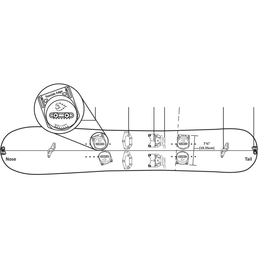 SPARK R&D Spark Solid Board Pucks スパーク ソリッドボード パックス
