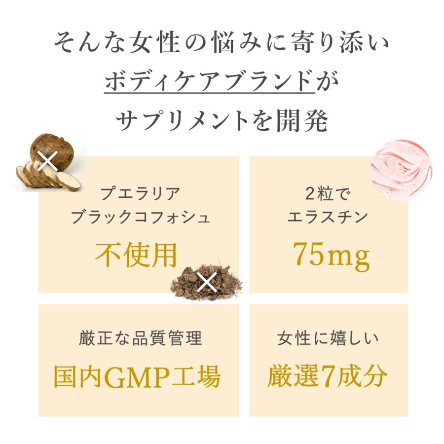 ボディケア サプリ cellnote. BV LINE supplement+ 60粒入 お得な3個