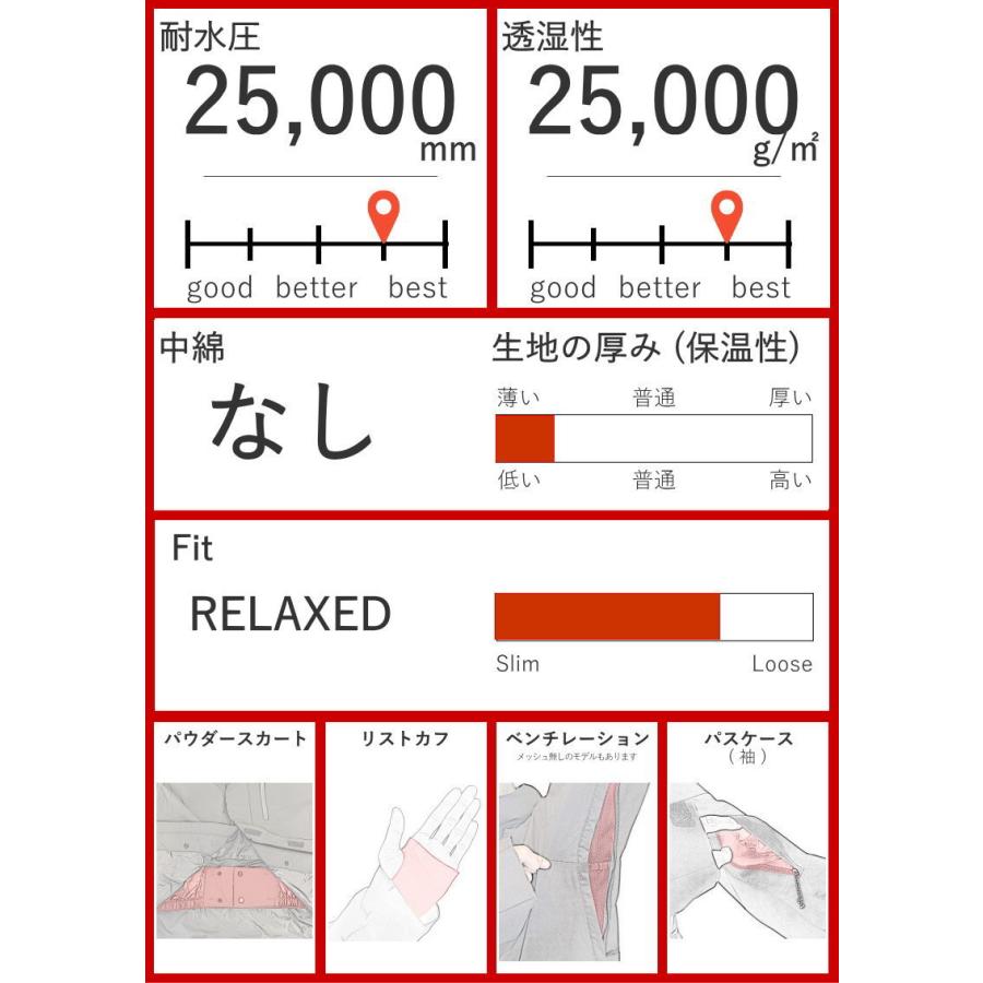 thirtytwo（サーティーツー） 【アウトレット】23-24 THIRTYTWO TM JKT