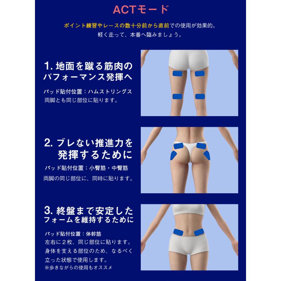 ルコエラン RUCOE RUN本体セット伊藤超短波 ITO 筋電気刺激機器