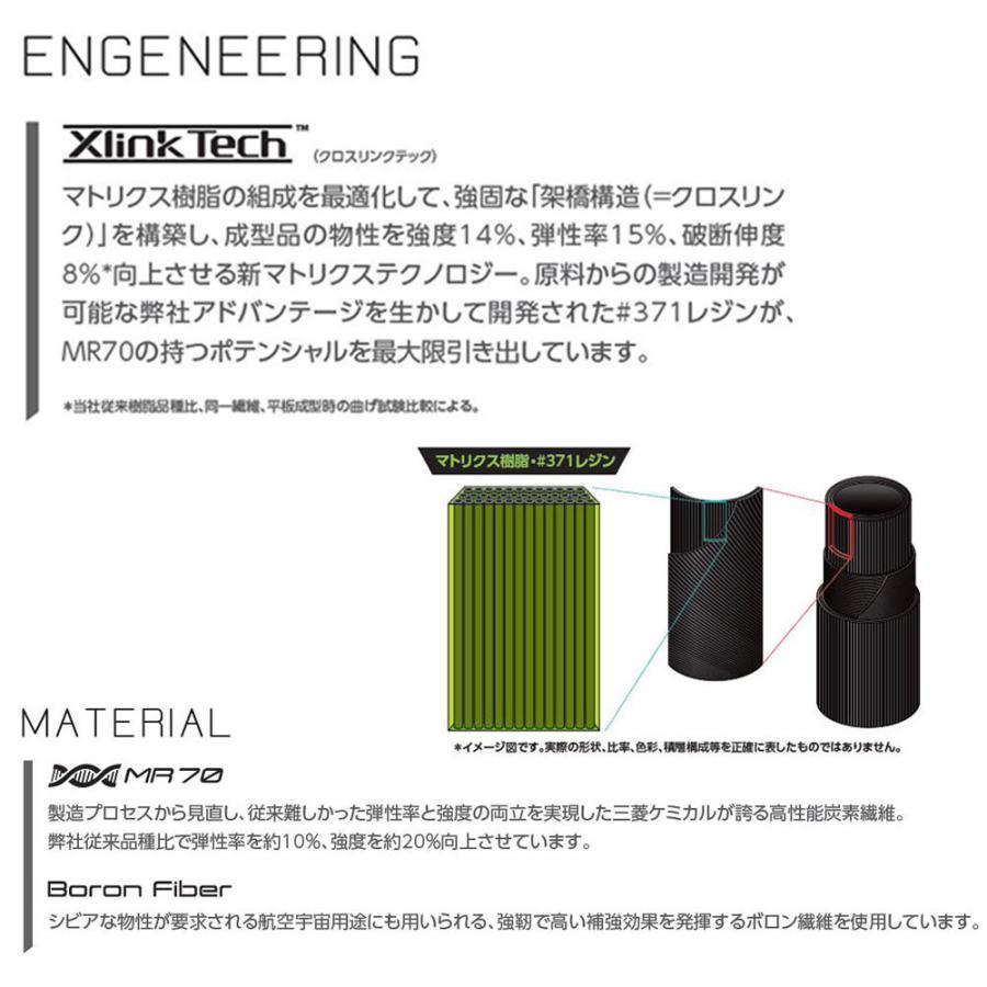 三菱ケミカル ディアマナ PD キャロウェイ用 スリーブ付シャフト