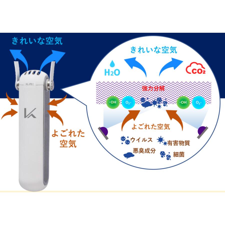 KALTECH 【数量限定特価！】MYAIR新モデル 花粉フィルター付き光触媒