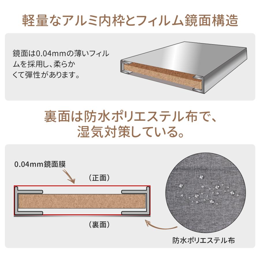 2月限定2000円クーポン】johnlife 割れない鏡 フィルムミラー ダンス
