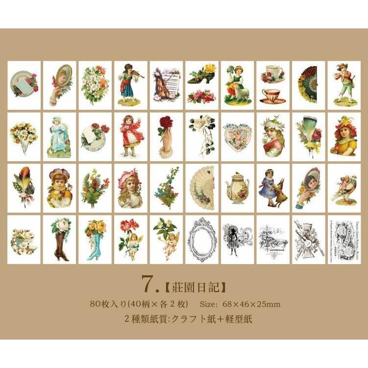 即日出荷 海外 ヴィンテージペーパー 素材紙 ◇80枚 2種類紙質 全8