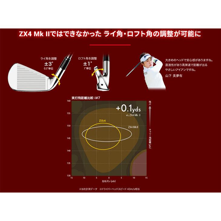 ZX（スリクソン） SRIXON ZXi4 アイアン単品(4I/5I/AW/SW) 右用 2024年