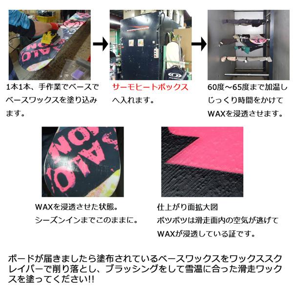 スノーボード サーモシンクワックス 加工 THERMO SINK WAXING : MOVE