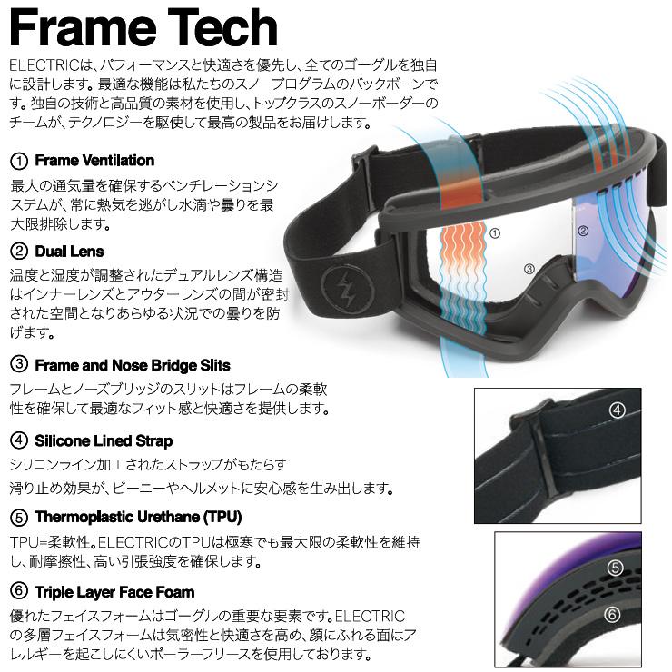 ELECTRIC（エレクトリック） 2025 ELECTRIC EK1 スノーボード ゴーグル
