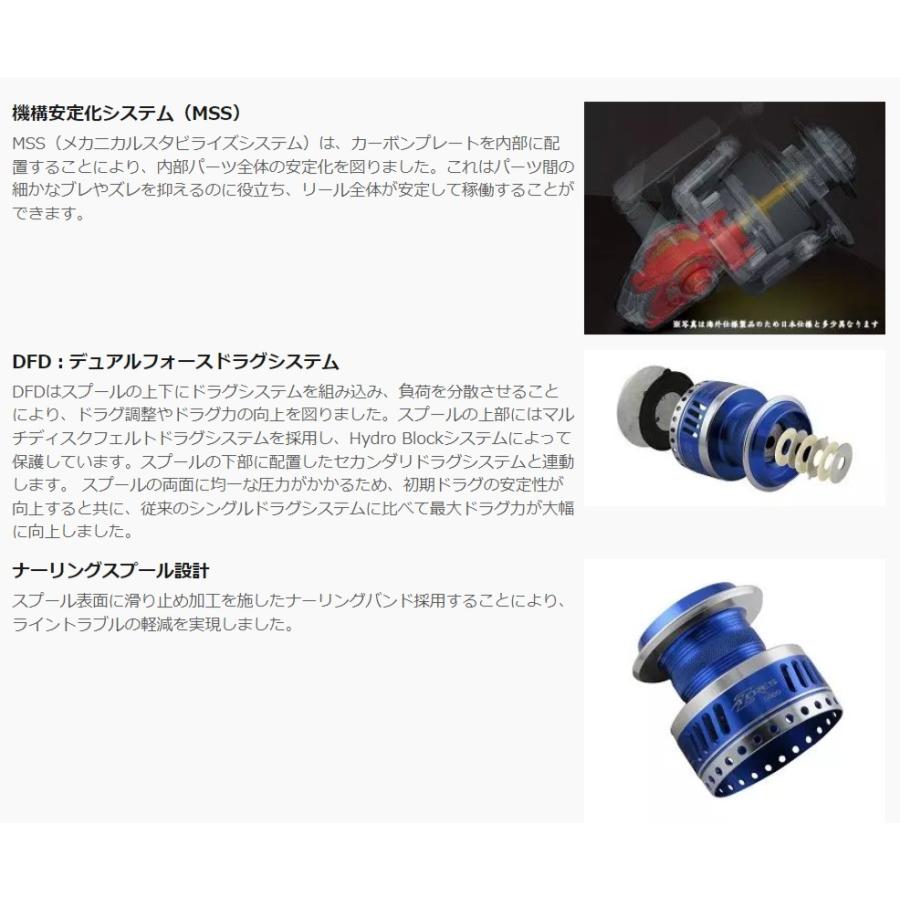 オクマ okuma Azores スピニングリール〔AZORES-8000P〕| アゾレス